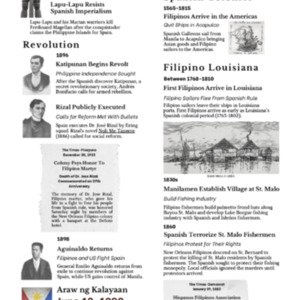 Philippine Independence Day History Posters